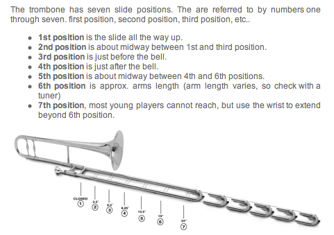 elementary trombone position chart